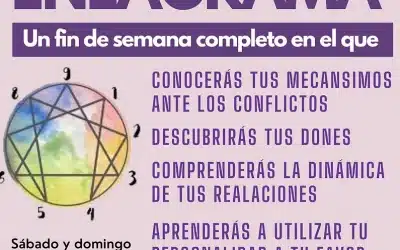 Taller de Eneagrama
